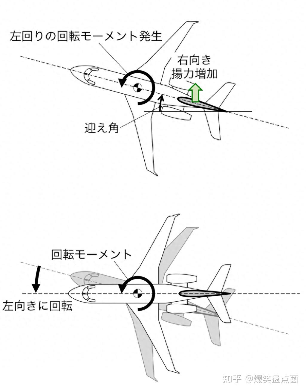 传说中的jh