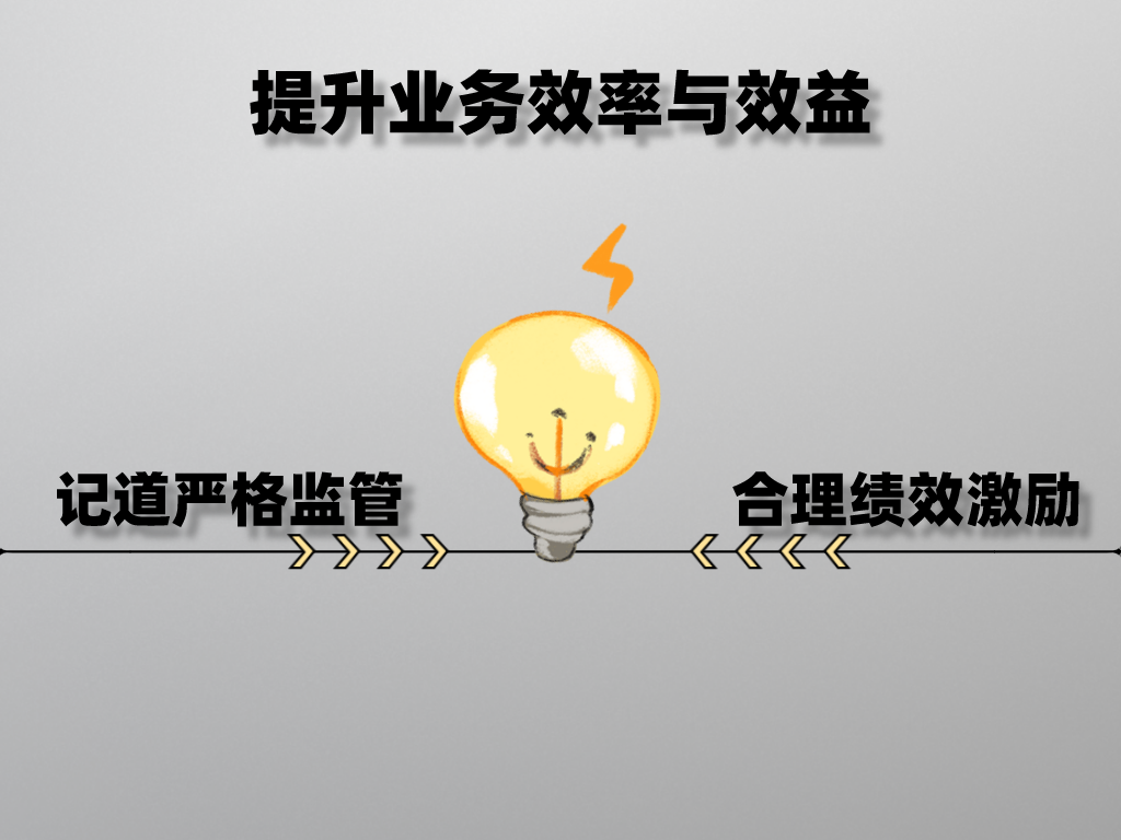 记道全新车辆管理方式助力企业高效考评人车绩效