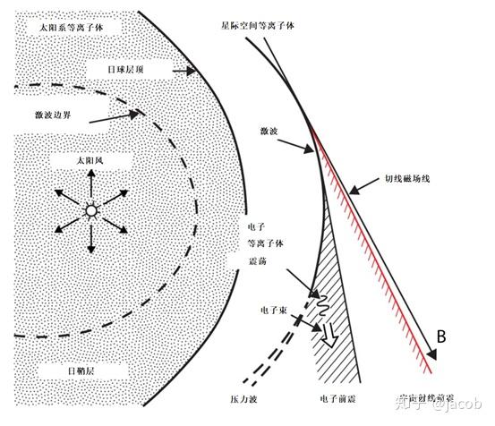 v2-e3ef7e57c3a91bc5f462c32617471553_r.jpg