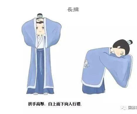 国雅礼仪——中国传统礼仪【拱手礼】 - 知乎
