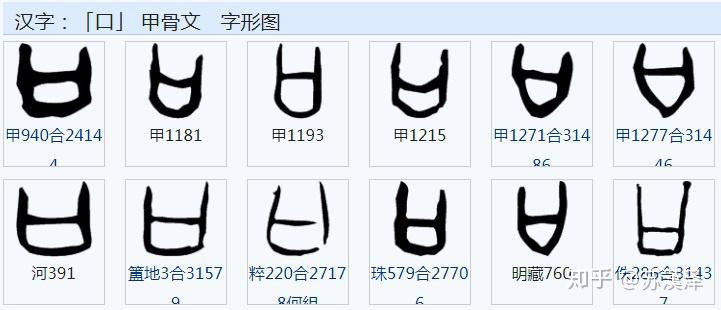 《说文解字》部首分篇梳理第二(上) - 知乎