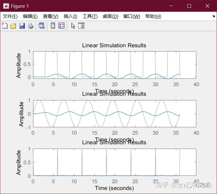 MATLAB《自动控制原理》相关编程（二） 知乎