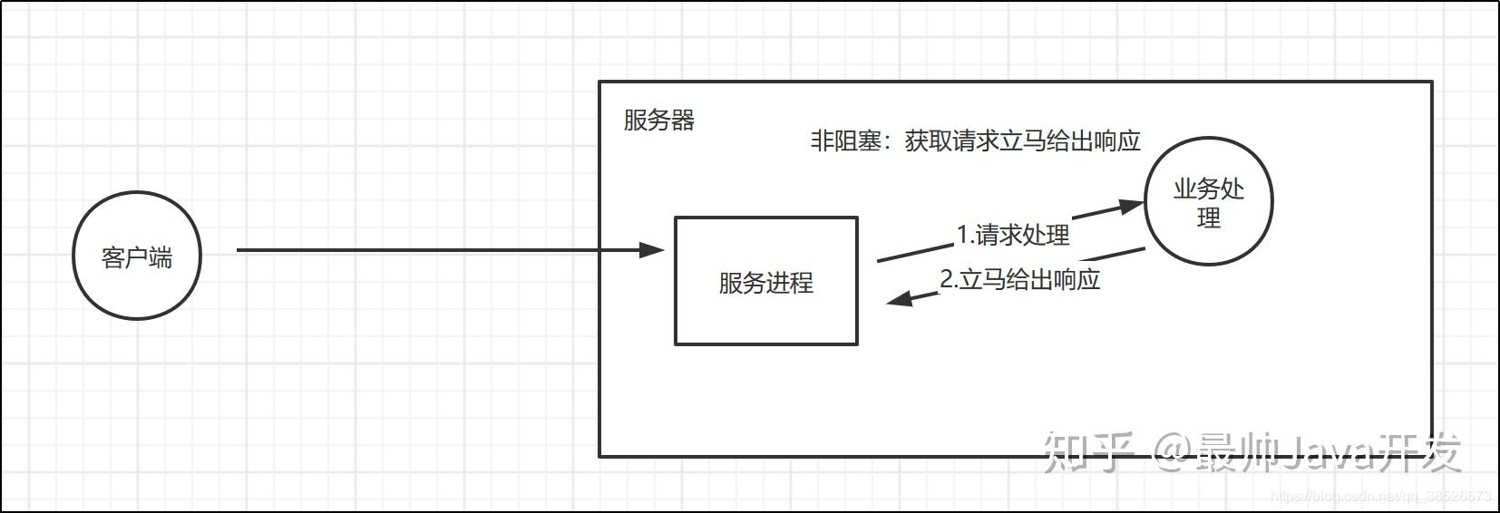 恶搞代码大全_恶搞代码大全QQ_