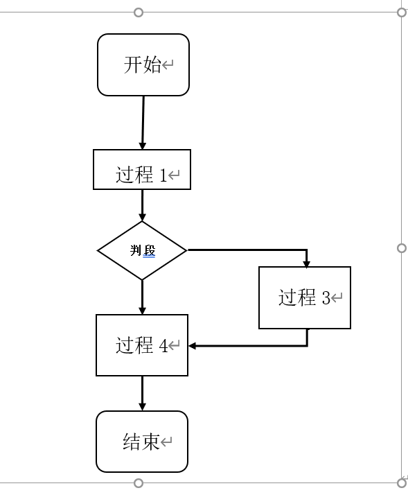 office   word 制作流程图   【简单】【高效】