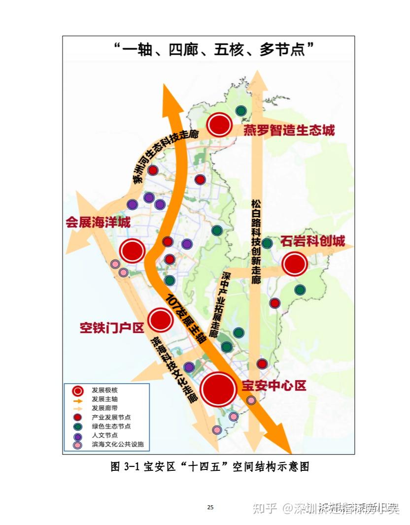 宝安区十四五规划公布!9,15,18,20号线争取纳入五期!