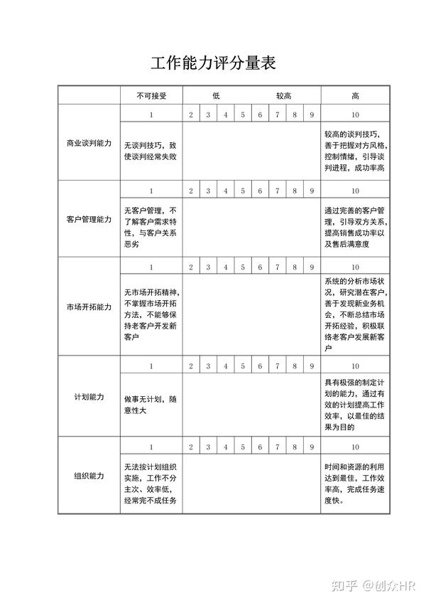 如何理解有些人同时具有ADHD和ASD这对看似矛盾的特质