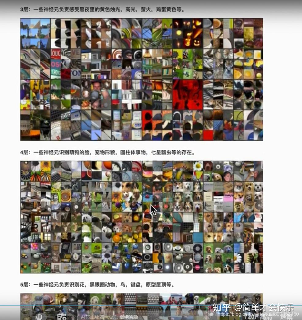 人工智能 (AI)插图29 人工智能 (AI)插图29
