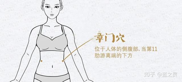 神奇的八会穴,拍打可调理多种疾病