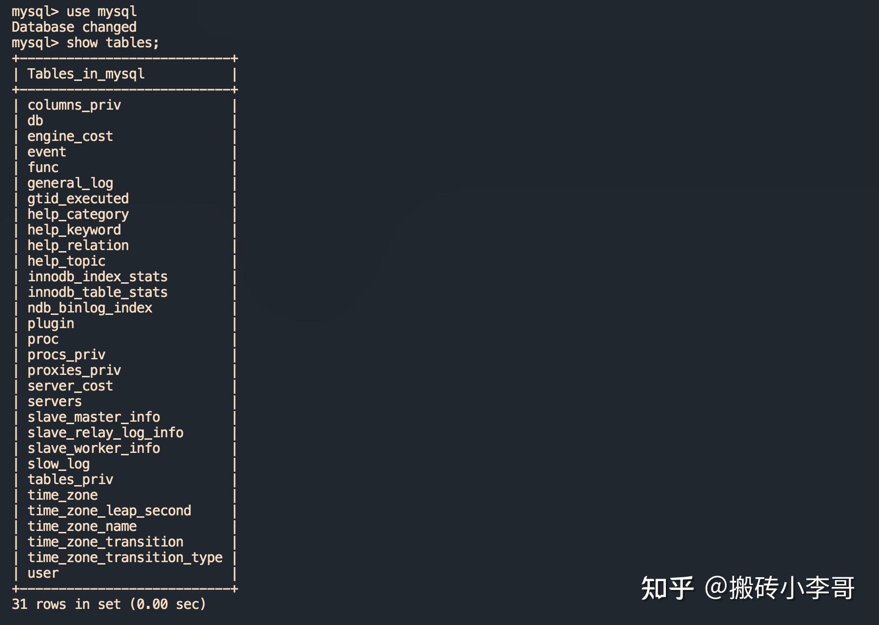 MySQL 之 SHOW TABLE STATUS 简介 - 知乎