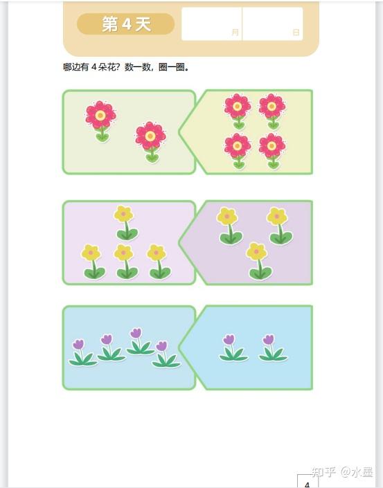 数感能力的训练 - 知乎