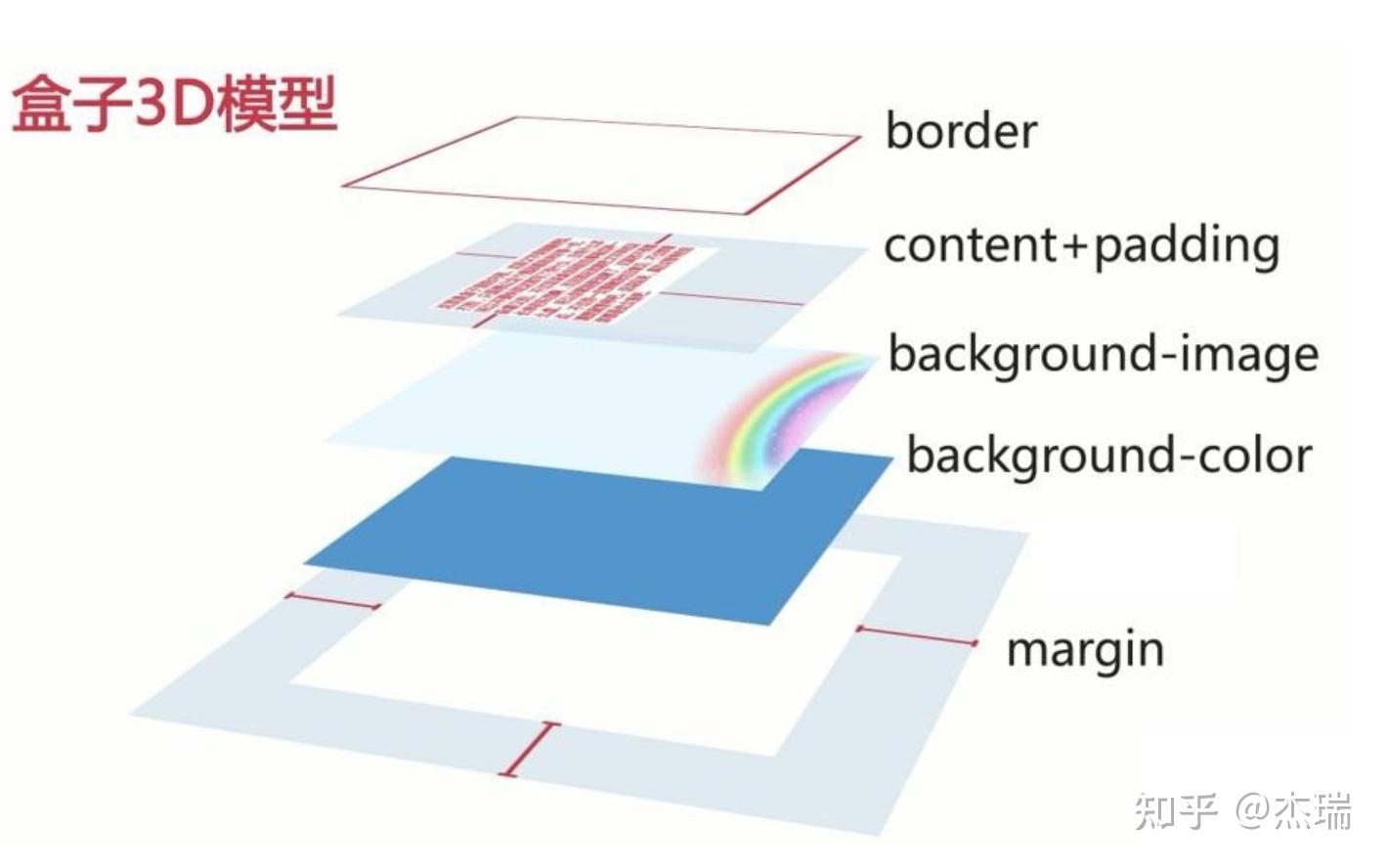 Web20220614 