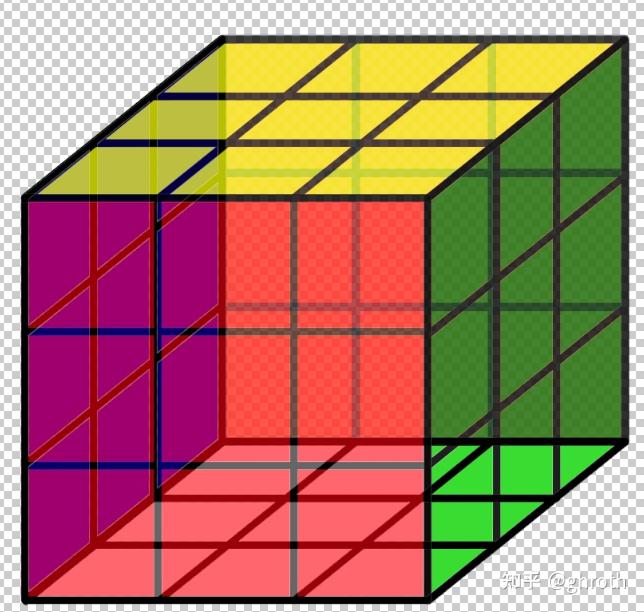 三階魔方橋式解法入門-前言 - 知乎