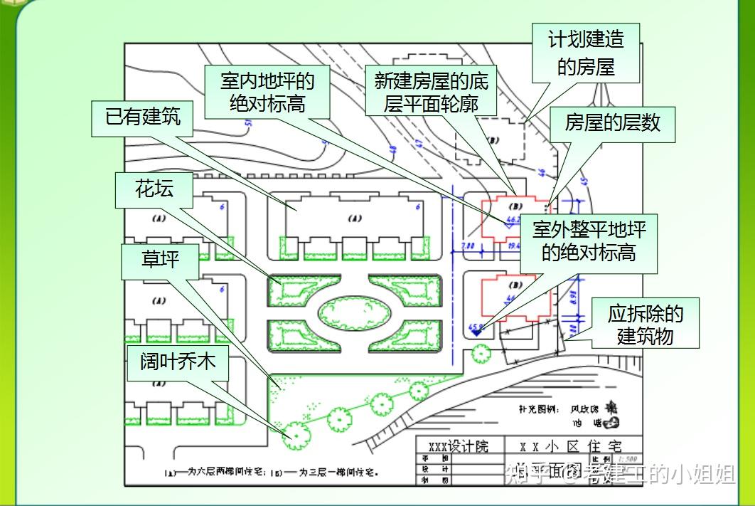 干工程2个月工资就翻1倍找这900页建筑识图教程费的劲算是值了