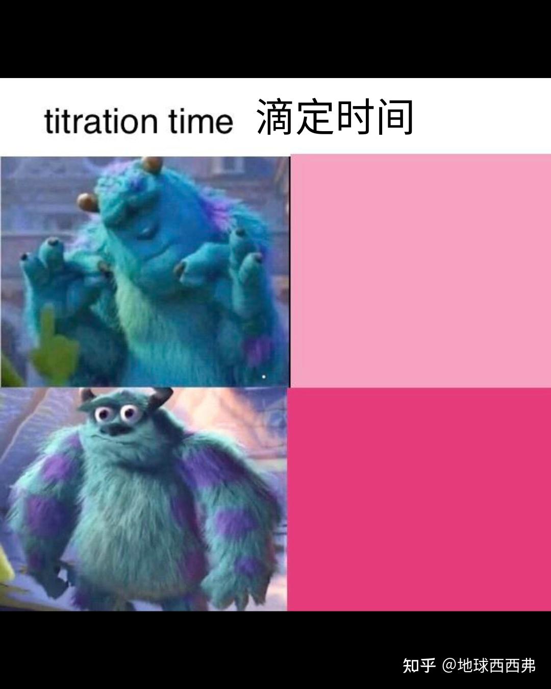 【每日meme】实验化学 篇 - 知乎