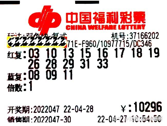 双色球047期解析上期31胆码中1个凤尾命中附双色球047期实票分享贵在