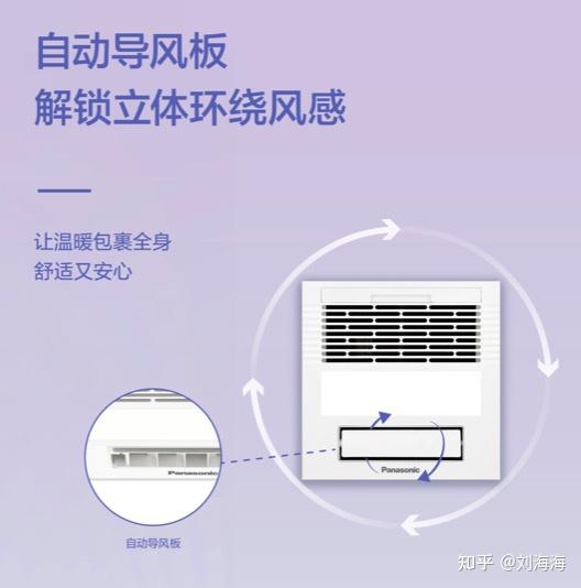 這款浴霸搭配了一個ipx4級防水的遙控器,我之前擔心的線路(都是暗線)