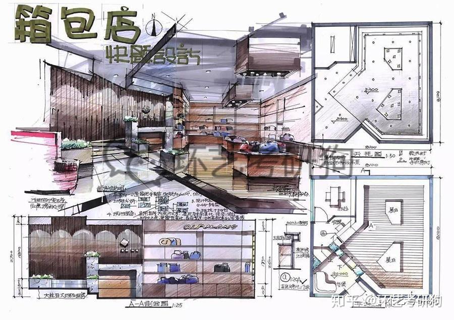 室内快题丨商业展示(专卖店)空间专题作品集锦-不定期更新 - 知乎