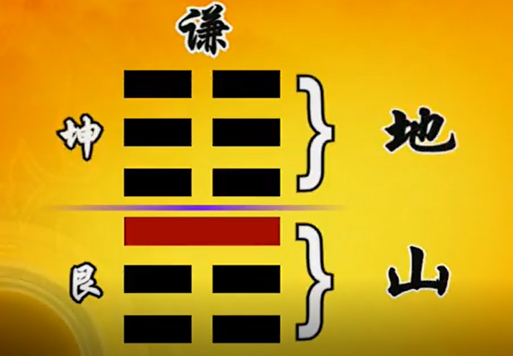 曾仕强教授《易经的智慧》（易经详解文字版042卦序15谦卦（上）谦恭有礼） - 知乎