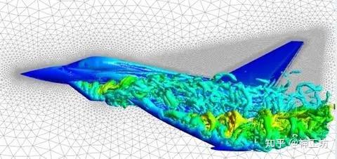 仿真科普|翱翔长空,探索宇宙:CAE仿真技术引领打造航空航天新纪元的图3