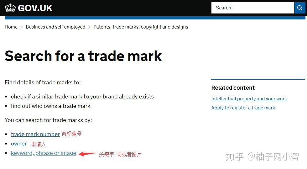 Curated visual reference: Picture Idea: 教你检索查询英国商标
