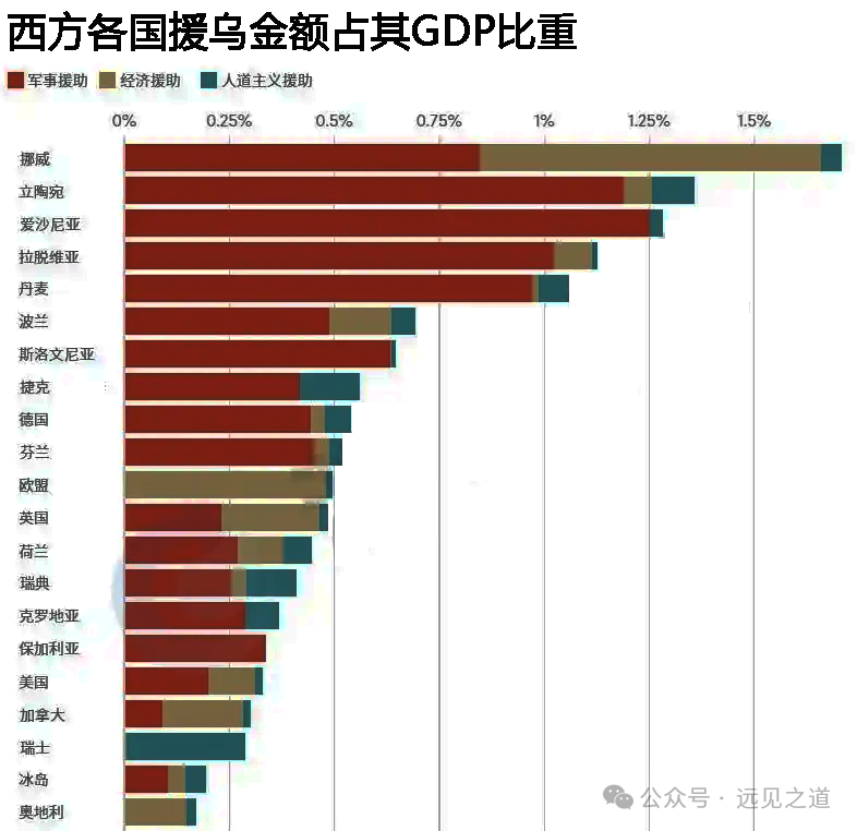 海牙法院拒絕令以軍停火俄公佈戰俘登機視頻烏確認戰俘名單屬實