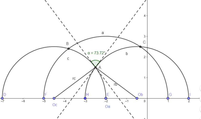 双曲几何平行线示意图图片