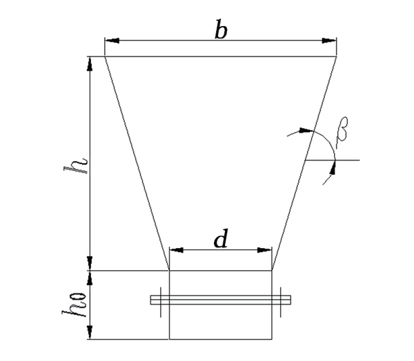板式给料机料仓的设计 知乎