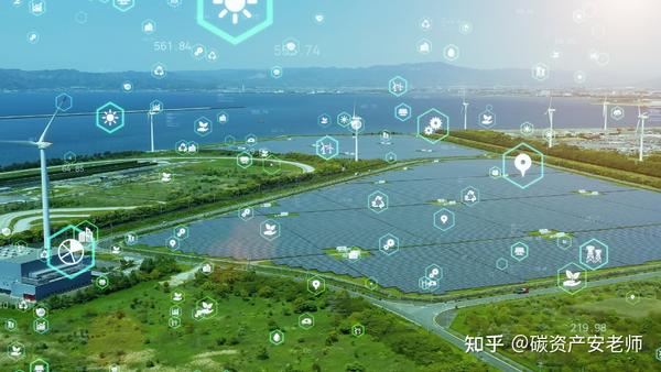 零碳园区全面解析 - 知乎