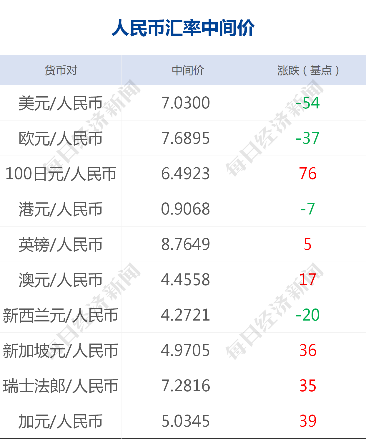 这都可以?(看懂财经新闻的第一本书在线阅读)看懂财经新闻的第一本书思维导图,(图29) 这都可以?(看懂财经新闻的第一本书在线阅读)看懂财经新闻的第一本书思维导图,(图29)