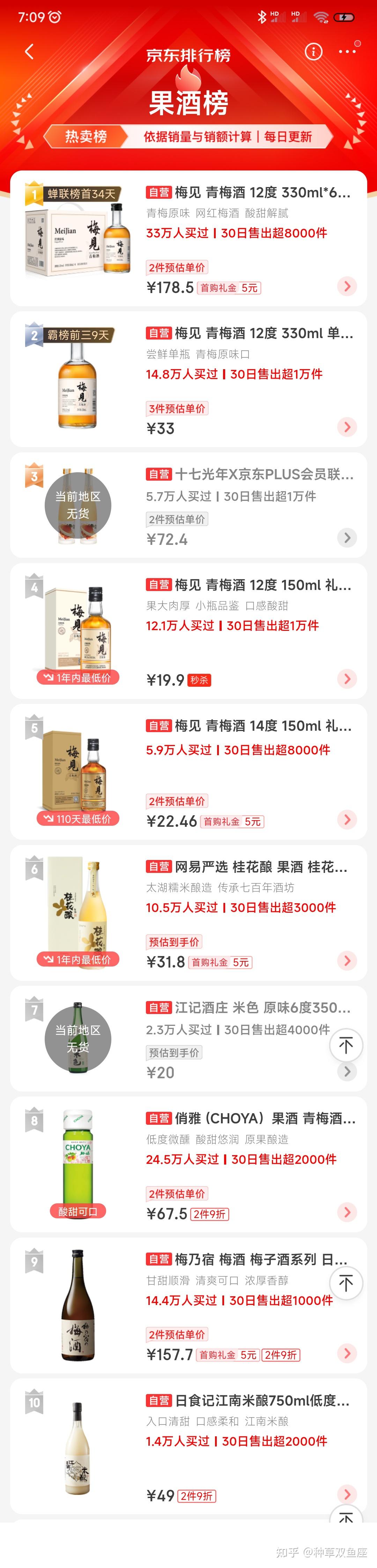 果酒品牌排行榜图片