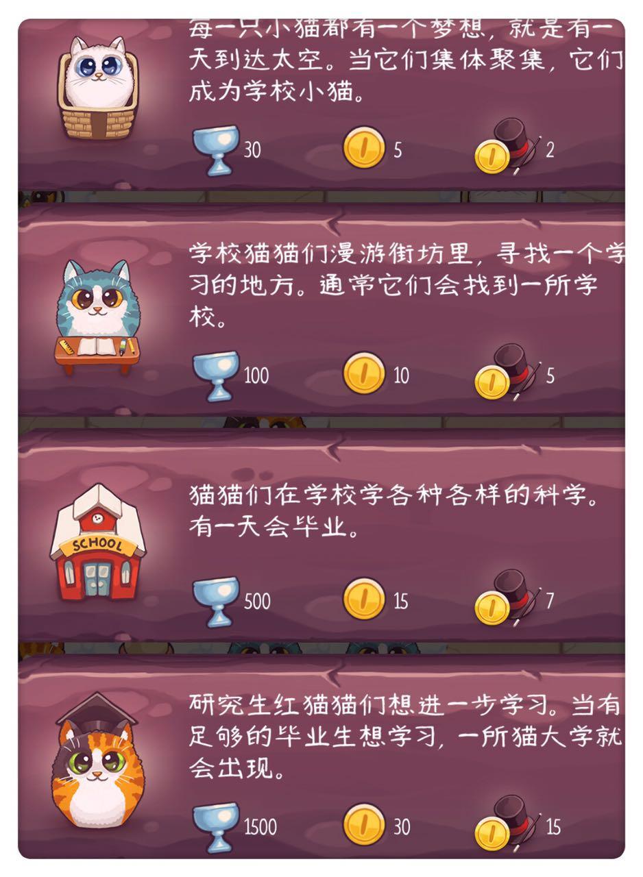 安利给猫奴们的游戏catomic易沉迷需谨慎