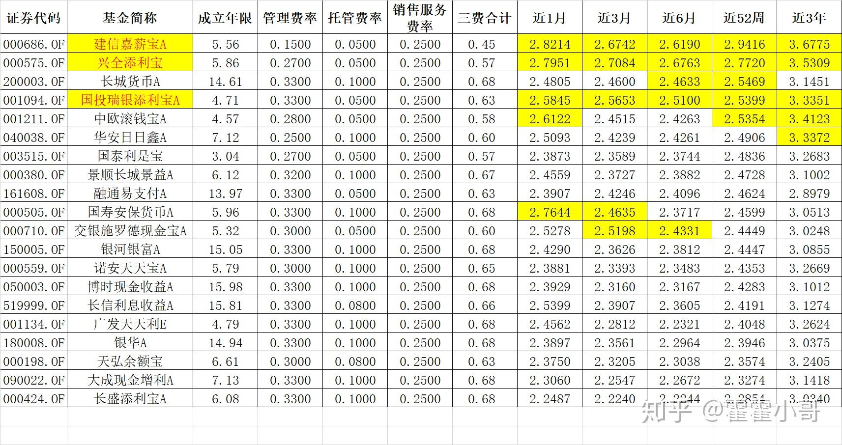 宝嘉排名_小马宝莉苹果嘉儿(2)