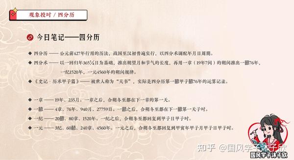 竟然有人质疑古人的智慧?农历到底怎么来的?且看神奇