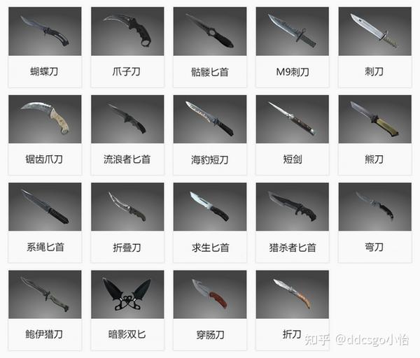 盘点CS:GO中各种冷兵器的真实原型（上） - 知乎