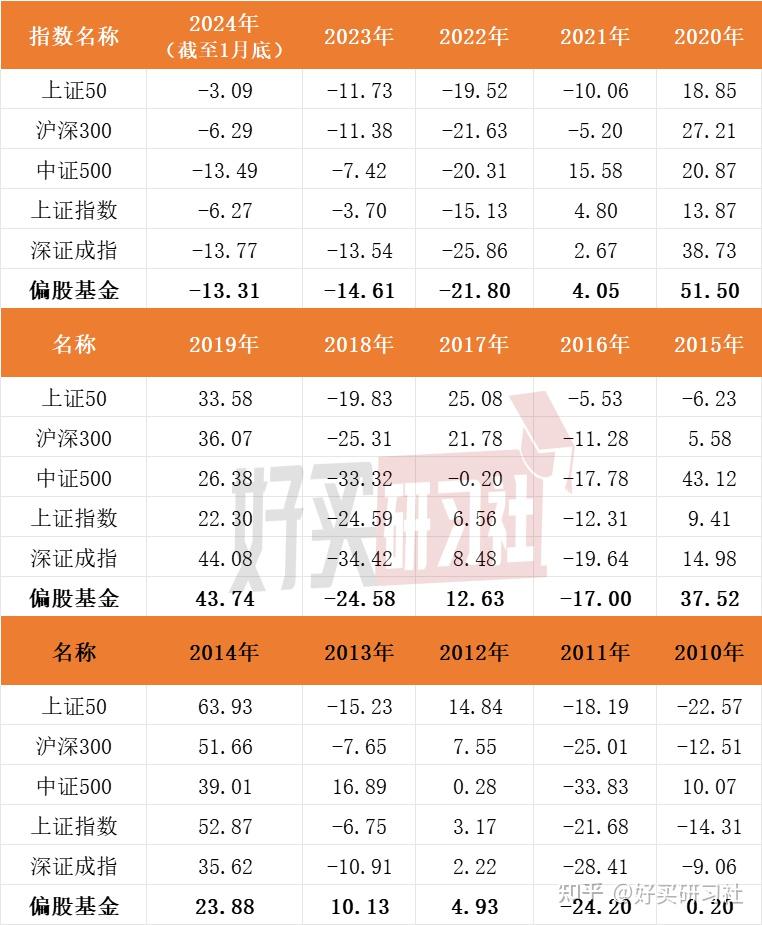 2015年千股跌停图片