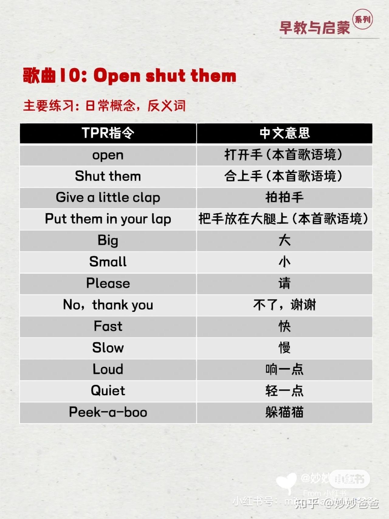 英语启蒙｜这10首tpr神曲，让娃轻松开口 - 知乎