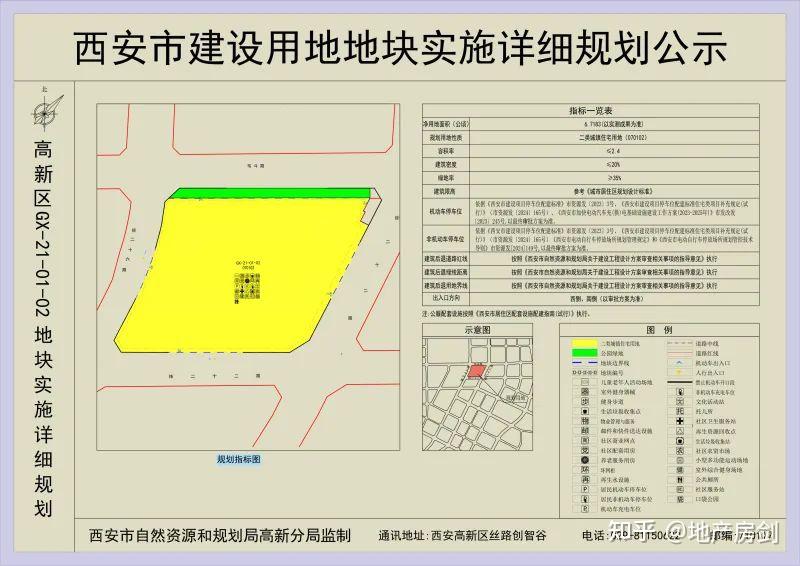 仅隔两天，再出手！高新区6宗优质地块规划公示！ - 知乎