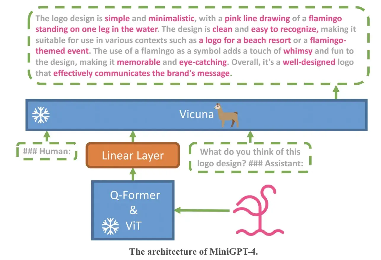 notion image