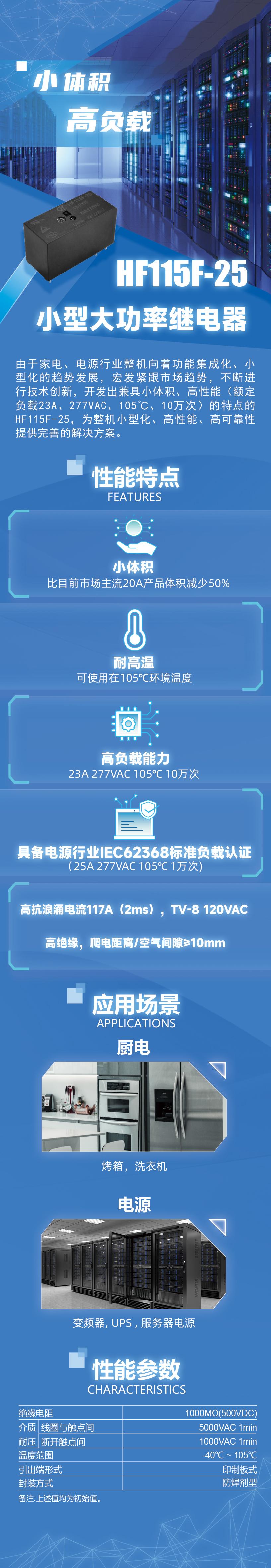 宏发新品 | HF115F-25赋能来袭! - 知乎