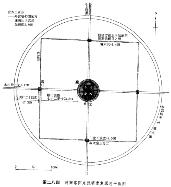 明堂辟雍示意图图片