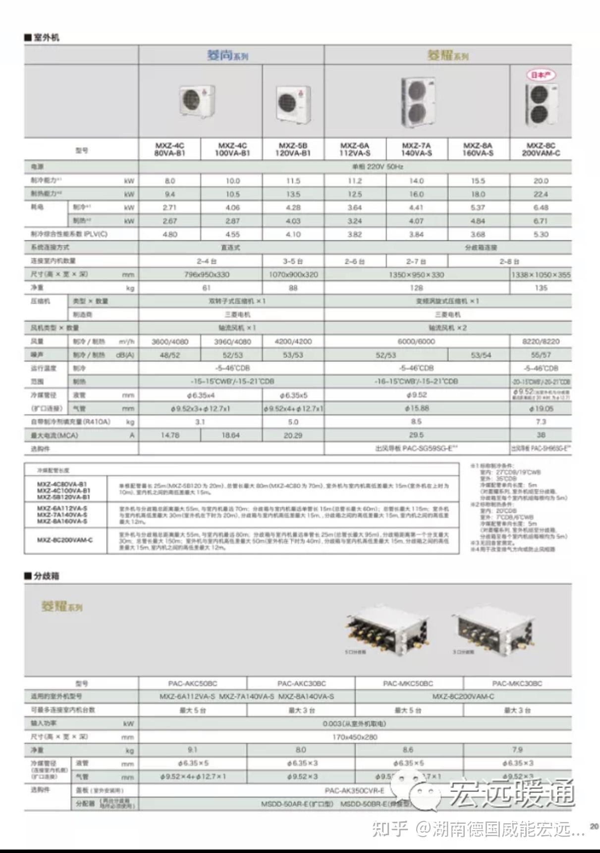 三菱电机中央空调powermulti菱耀系列