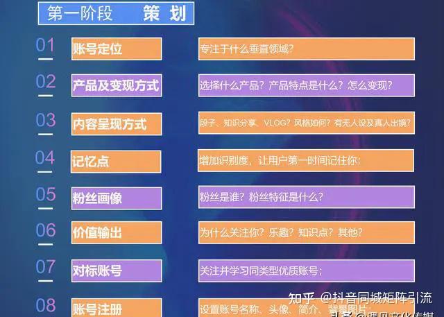 抖音怎么做起来粉丝?让你快速涨粉