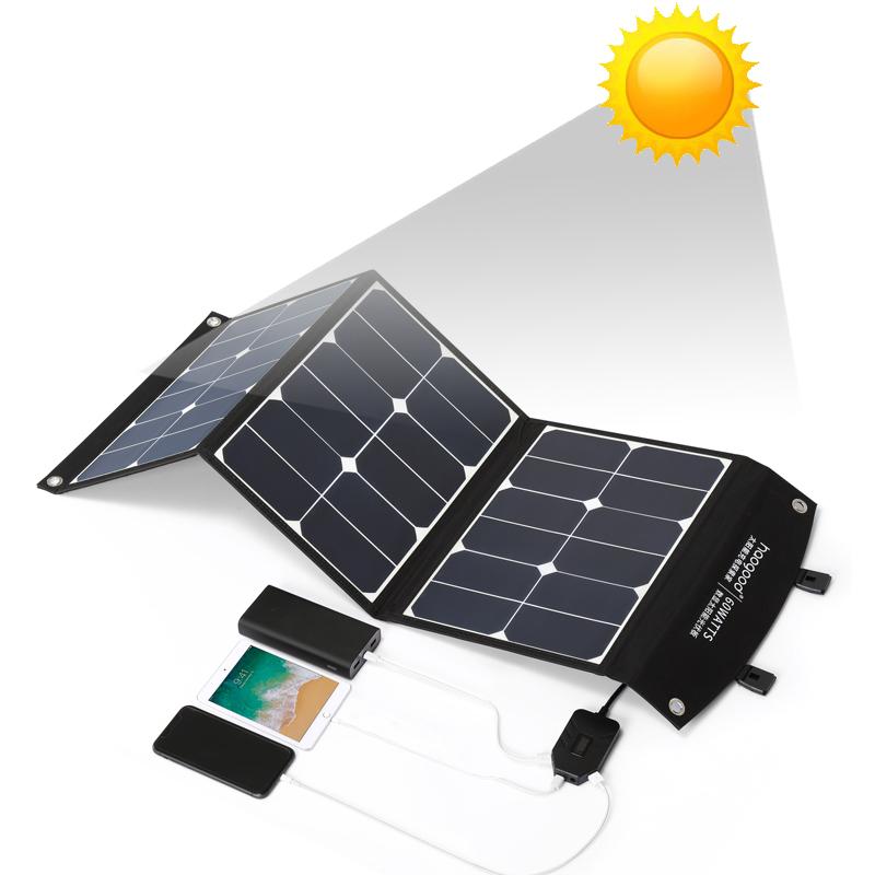 自驾游热度增长,haogood数显折叠太阳能充电板成出行标配!