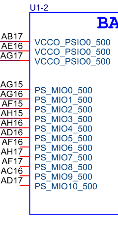 【ZYNQ Ultrascale+ MPSOC FPGA教程】第四章 PL的LED实验 【ZYNQ Ultrascale+ MPSOC FPGA教程】第四章 PL的LED实验