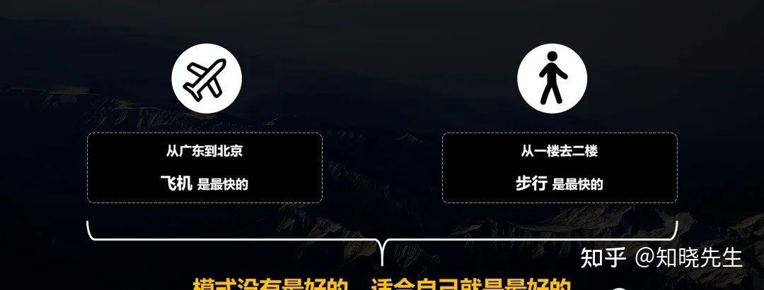 万店连锁:如何选择连锁模式? - 知乎