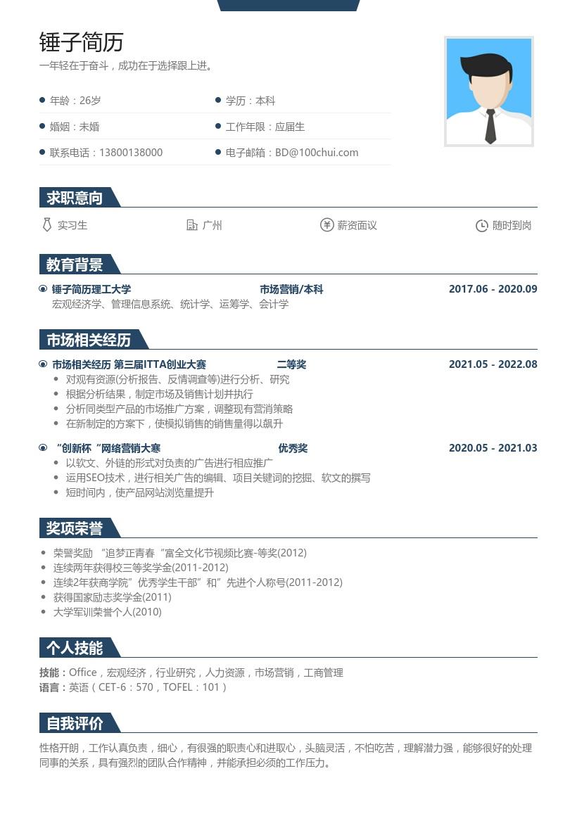 应聘销售经理简历模板图片