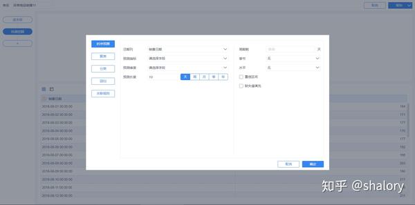 数据分析bi的深度对比 一 Finebi Vs Powerbi 知乎