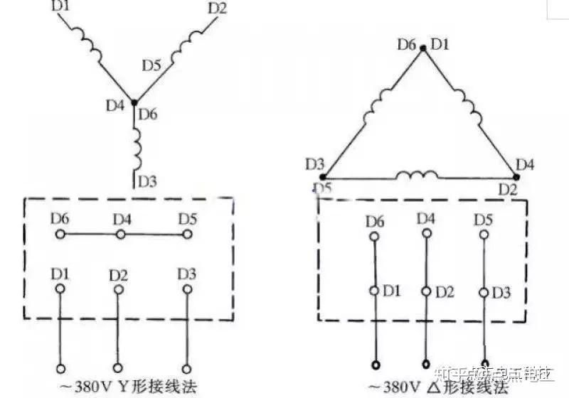 电工必会的9种电路接线方法 知乎