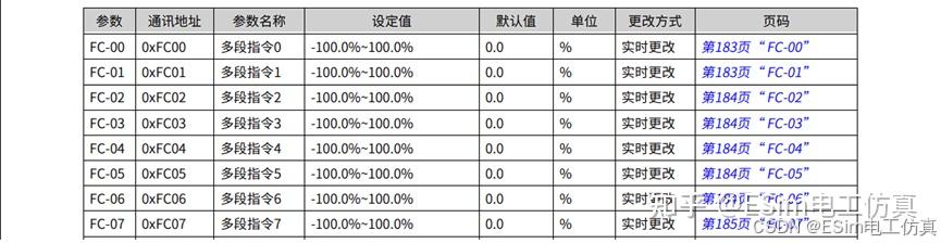 多段速控制 - 接线图