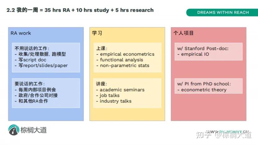 留学直博和先读硕再读博,我更适合哪一种选择?哪个更容易?想要读博,应该选择哪种硕士学位作为跳板? - 知乎